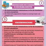 Steuerung Überwachung Arbeitstätigkeit