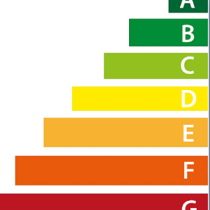 Verfahren zum Nachweis von Energieeinsparungen in Spanien: Aktualisierung der CAE-Datenblätter